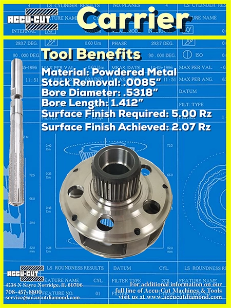 carrier brochure thumbnail